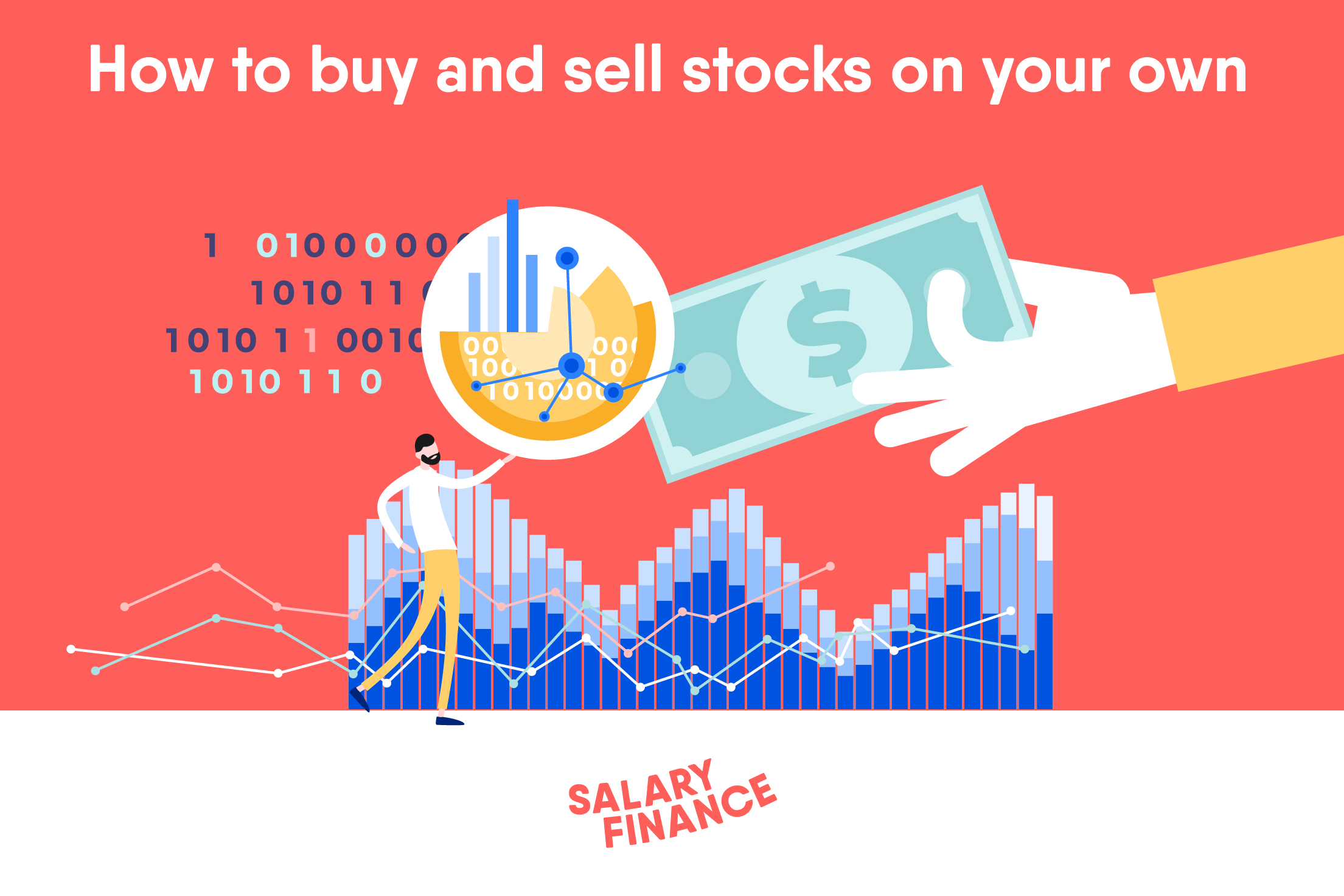 Ways To Buy And Sell Stock